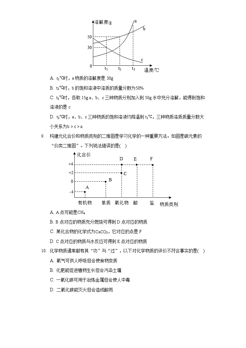 2021-2022学年天津市和平区九年级（上）期末化学试卷（含答案解析）03