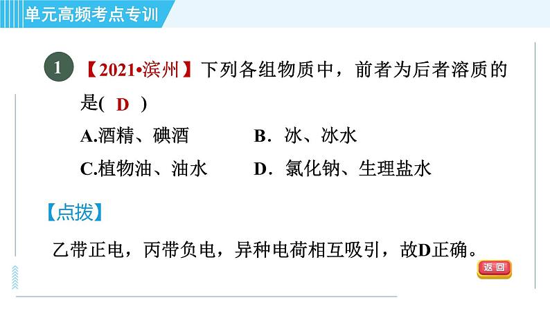 鲁教五四版九年级全一册化学 第1单元 单元高频考点专训 习题课件04