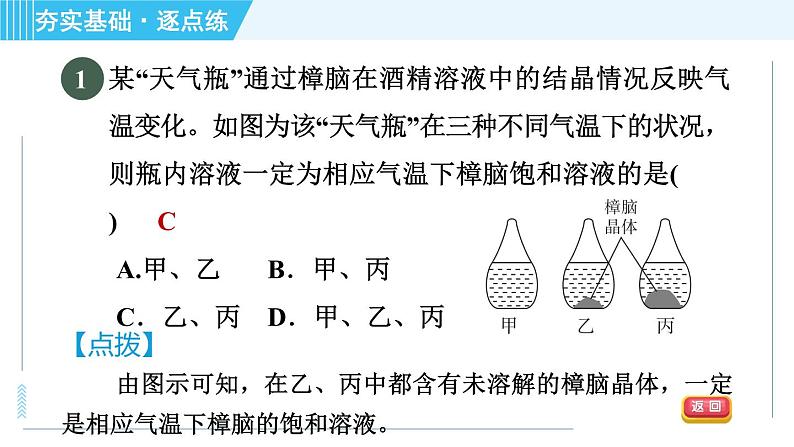 鲁教五四版九年级全一册化学 第1单元 1.1.2 饱和溶液与不饱和溶液 习题课件03