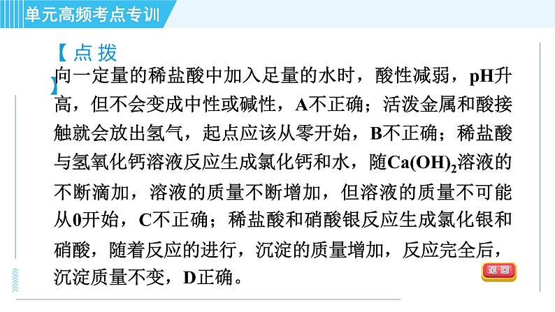 鲁教五四版九年级全一册化学 第2单元 单元高频考点专训 习题课件07