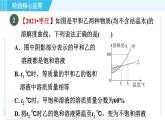 鲁教五四版九年级全一册化学 第1单元 专训 溶解度曲线的应用 习题课件