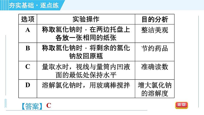 鲁教五四版九年级全一册化学 第1单元 到实验室去：配制一定溶质质量分数的溶液 习题课件04