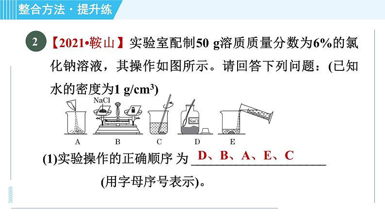 鲁教五四版九年级全一册化学 第1单元 到实验室去：配制一定溶质质量分数的溶液 习题课件05