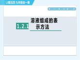 鲁教五四版九年级全一册化学 第1单元 1.2.1 溶液组成的表示方法 习题课件