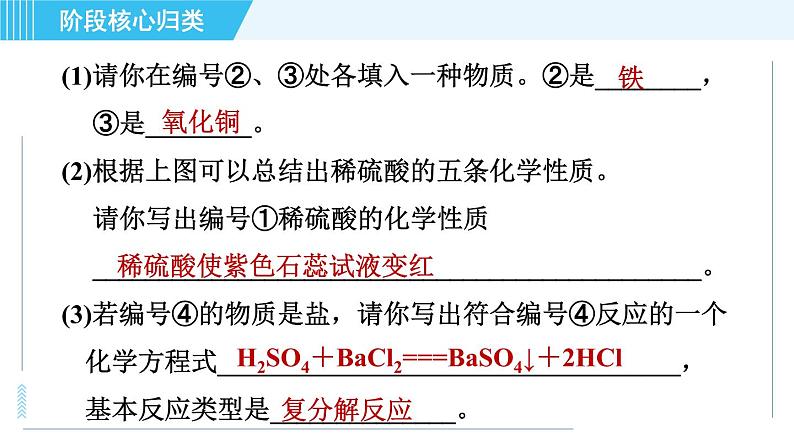 鲁教五四版九年级全一册化学 第2单元 专训 酸和碱的性质 习题课件07