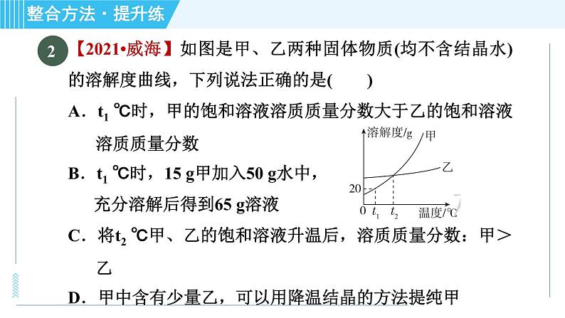 鲁教五四版九年级全一册化学 第1单元 1.3 物质的溶解性 习题课件第5页