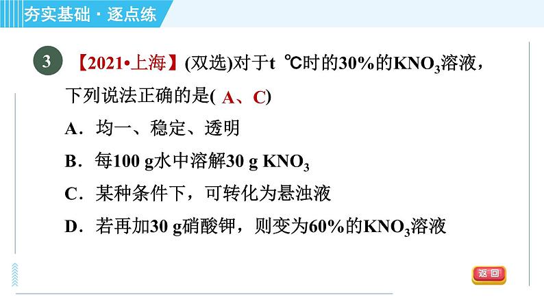 鲁教五四版九年级全一册化学 第1单元 1.2.1 溶液组成的表示方法 习题课件第6页