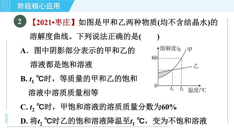 鲁教五四版九年级全一册化学 第1单元 专训 溶解度曲线的应用 习题课件第5页