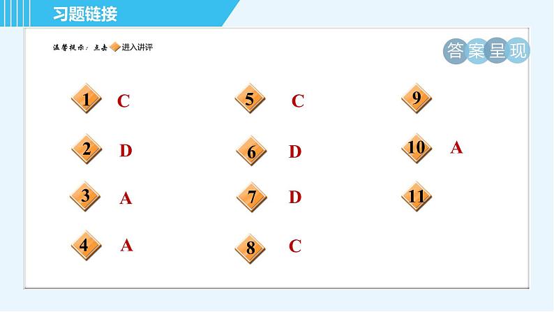 鲁教五四版九年级全一册化学 第1单元 习题课件02