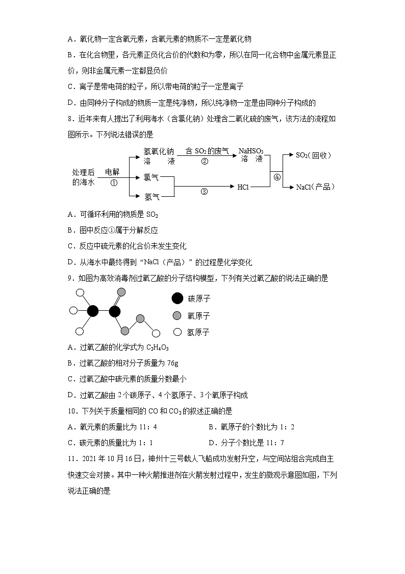 2022年中考化学一轮复习物质构成的奥秘——-物质组成的表示基础过关第2页