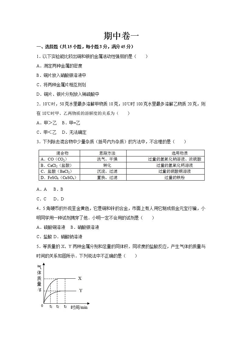 初中化学九年级下人教版期中卷一+答案01