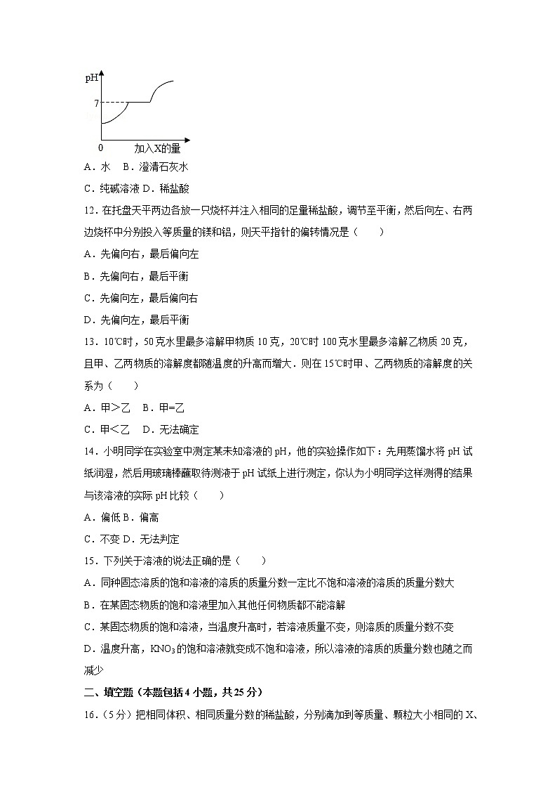 初中化学九年级下人教版期中卷二+答案03
