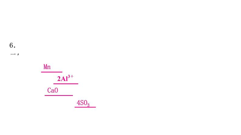 2022年鲁教版化学中考专题训练　物质组成的表示课件PPT07