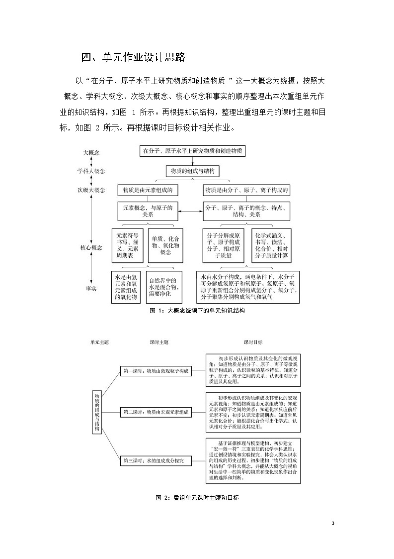 安徽省中小学单元作业设计大赛-初中化学单元作业设计参考样例第3页