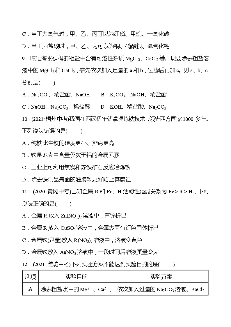 期末测评挑战卷（第七~十一单元） 试卷（学生版）—2020-2021学年九年级化学鲁教版下册第3页