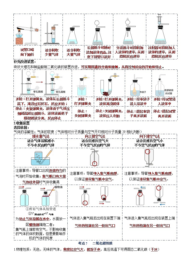 第六单元  碳和碳的氧化物第3页