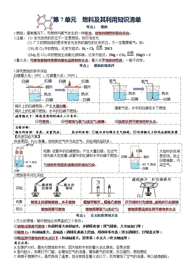 知识清单 第七单元  燃料及其利用01