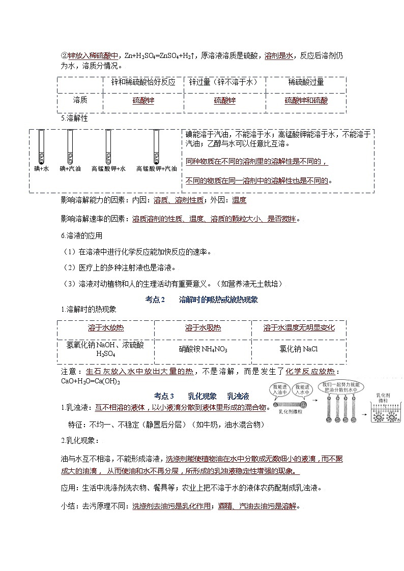知识清单 第九单元  溶液02