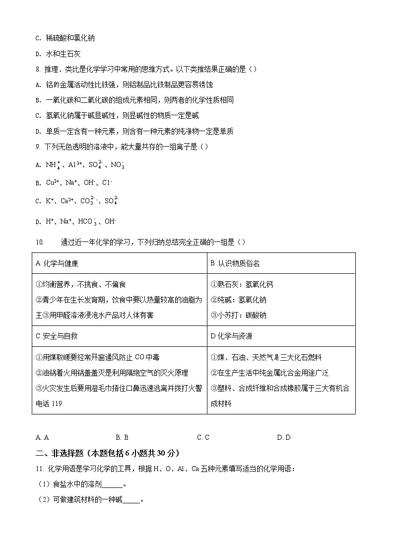 精品解析：2020年山东省菏泽市牡丹区中考二模化学试题(解析版+原卷版)03