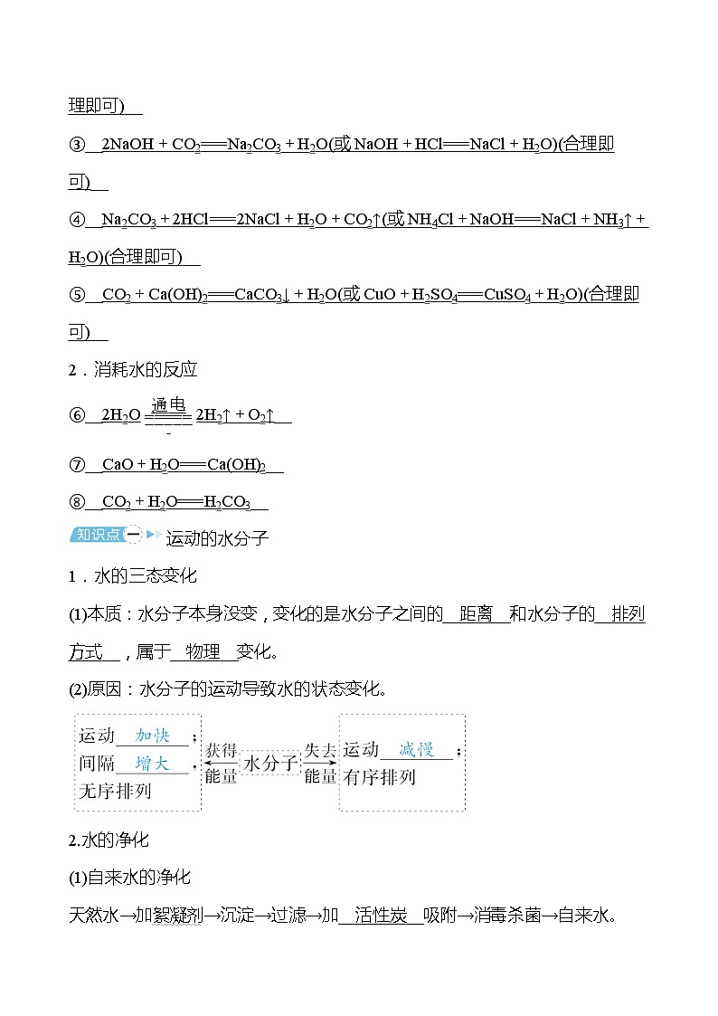 备战2022 鲁教版 中考复习 第二单元 专题1 自然界中的水 学案(教师版)第2页