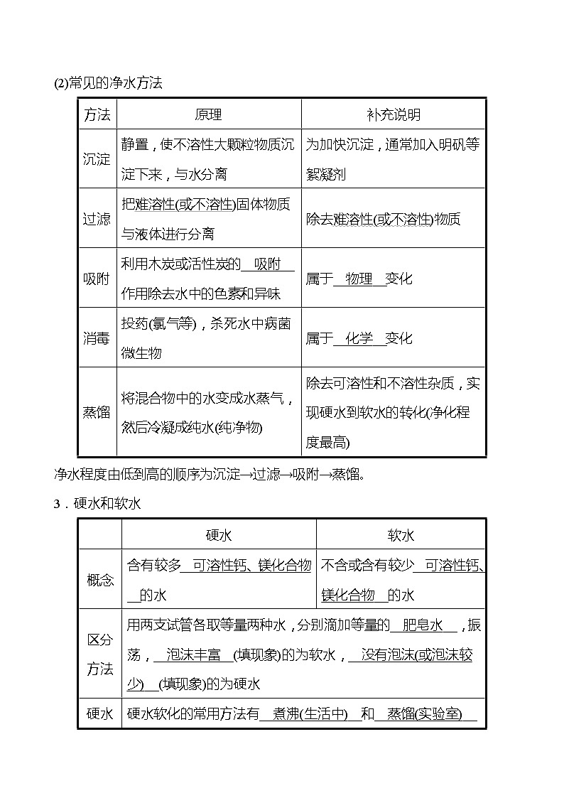 备战2022 鲁教版 中考复习 第二单元 专题1 自然界中的水 学案(教师版)第3页