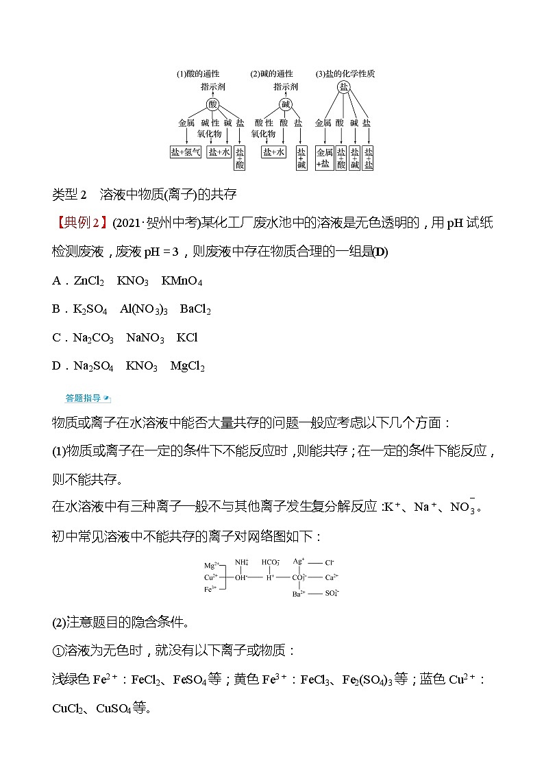 备战2022 鲁教版 中考复习 专题训练3 酸、碱、盐综合 试卷02