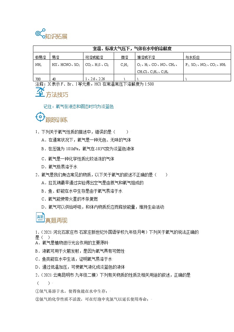 考点06  氧气的性质和用途-备战2022年中考化学一轮复习考点帮·学案02