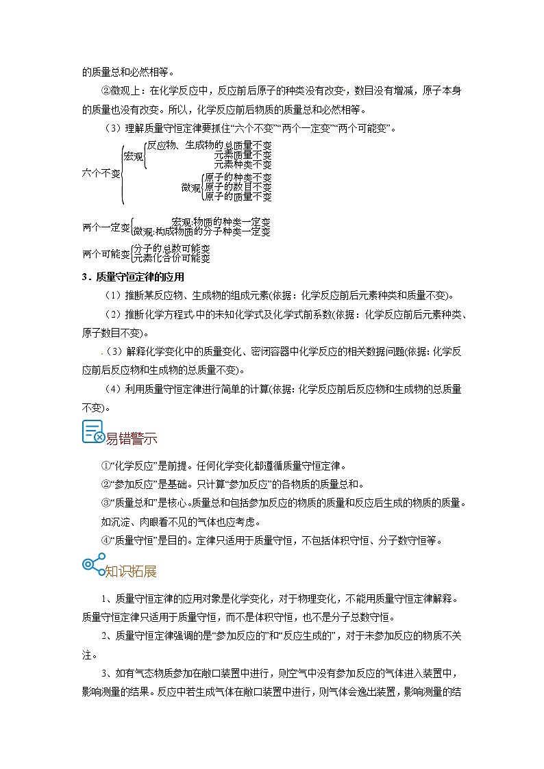 考点16  质量守恒定律-备战2022年中考化学一轮复习考点帮·学案02