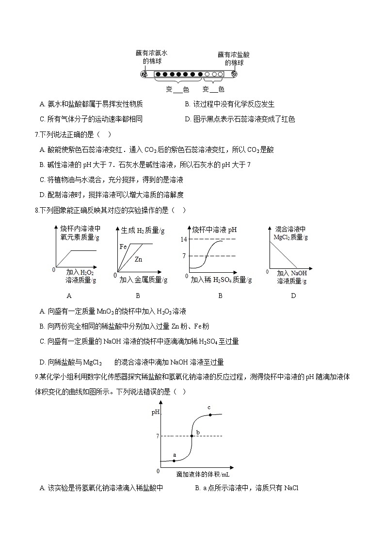 7.1 溶液的酸碱性（课件+教案+练习+导学案）02