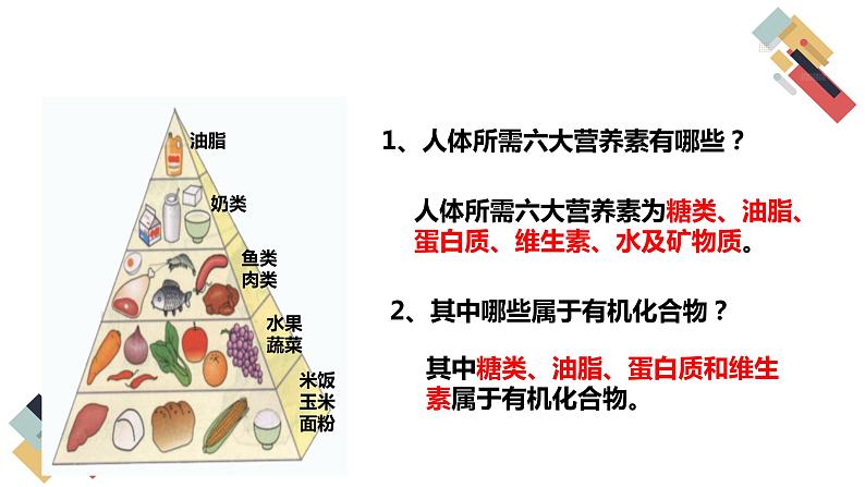 8.2 糖类 油脂 课件第2页