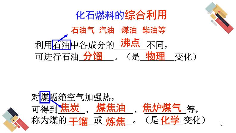 9.1 能源的综合利用（课件+教案+练习+导学案）06