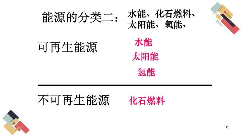 9.1 能源的综合利用（课件+教案+练习+导学案）08