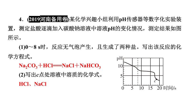 2022届中考化学综合复习  第2部分 专题8 创新实验课件PPT第5页