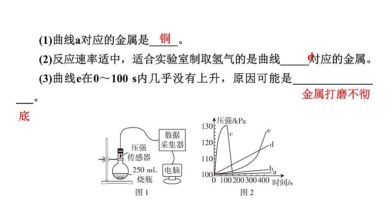 2022届中考化学综合复习  第2部分 专题8 创新实验课件PPT第7页