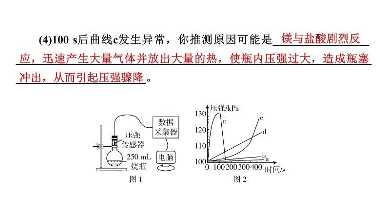 2022届中考化学综合复习  第2部分 专题8 创新实验课件PPT第8页