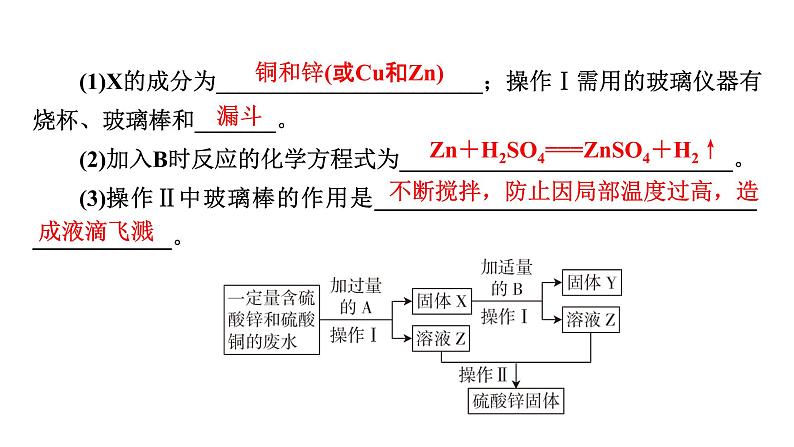 2022届中考化学综合复习  第2部分 专题7 流程转化课件PPT第3页