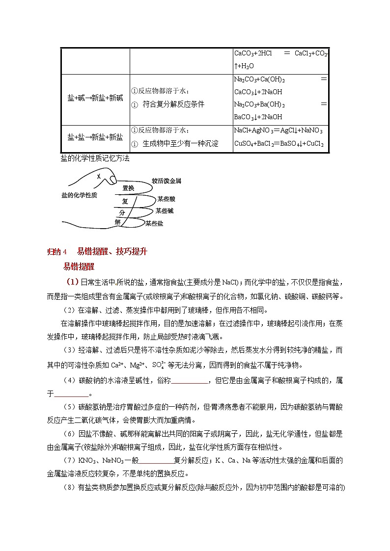 考点 27 常见的盐-三年（2019-2021）中考真题化学分项汇编（全国通用）·03