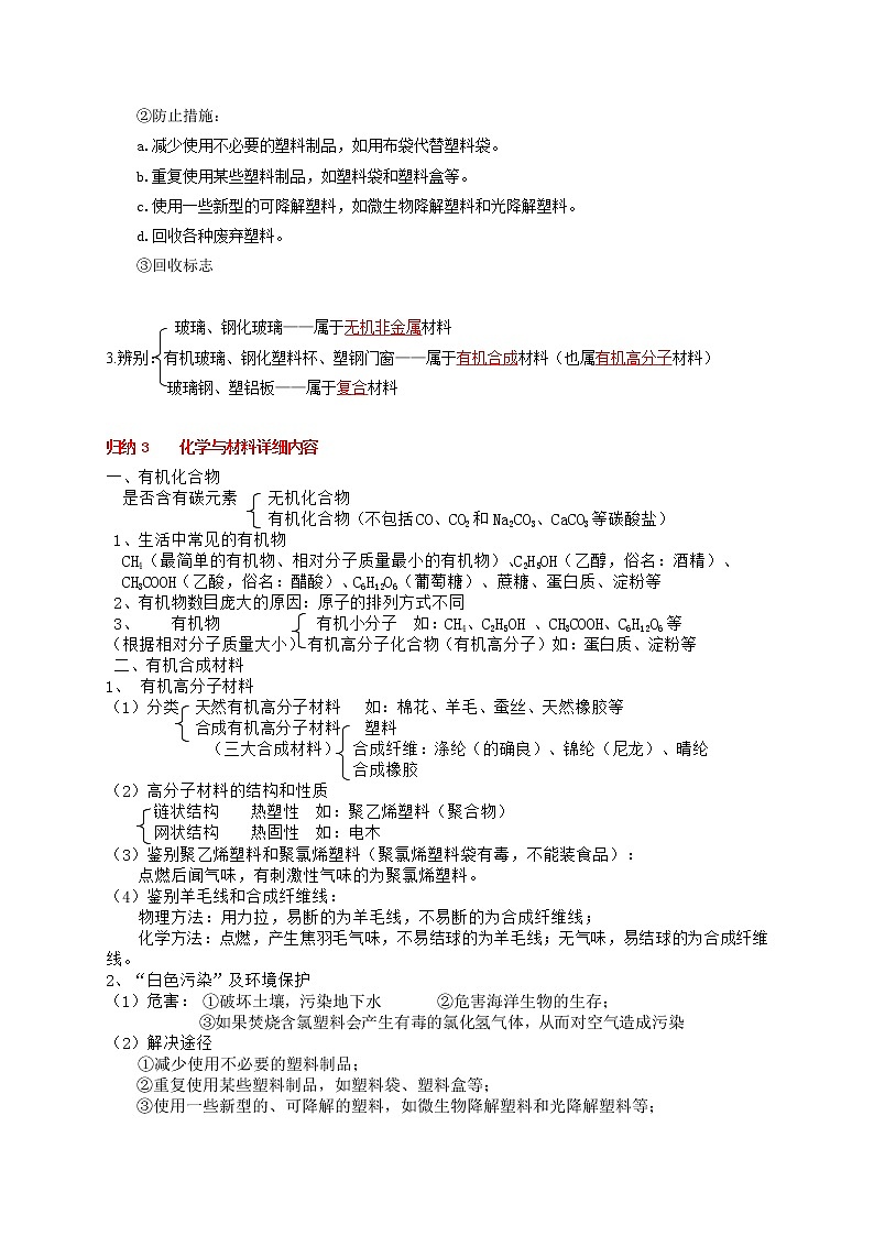 考点 31 化学与材料-三年（2019-2021）中考真题化学分项汇编（全国通用）·02