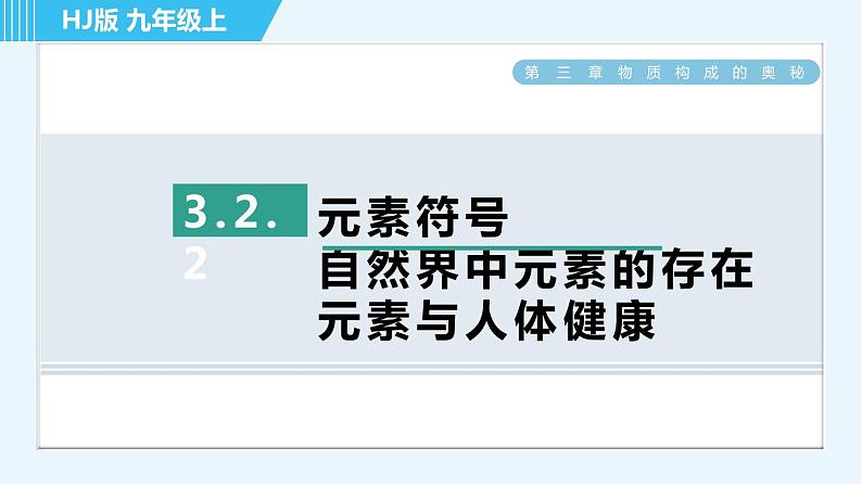 沪教版九年级上册化学 第3章 3.2.2 元素符号　自然界中元素的存在　元素与人体健康 习题课件01