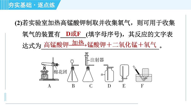 科粤版九年级上册化学 第3章 3.2.2 高锰酸钾制氧气 习题课件第6页