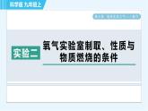 科學(xué)版九年級(jí)上冊(cè)化學(xué) 第3章 實(shí)驗(yàn)二 氧氣實(shí)驗(yàn)室制取、性質(zhì)與物質(zhì)燃燒的條件 習(xí)題課件