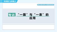 初中化学科粤版九年级上册第二章 空气、物质的构成综合与测试习题课件ppt