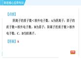 科学版九年级上册化学 第2章 阶段核心应用专训 “一图”与“一表”的应用 习题课件