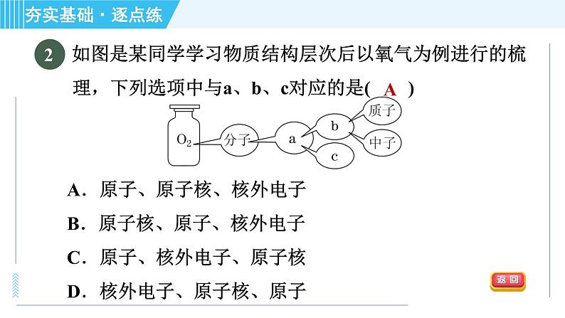 沪教版九年级上册化学 第3章 3.1.3 原子的构成  原子的质量 习题课件04