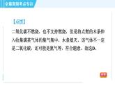 滬教版九年級(jí)上冊(cè)化學(xué) 第2章 全章高頻考點(diǎn)專訓(xùn) 習(xí)題課件
