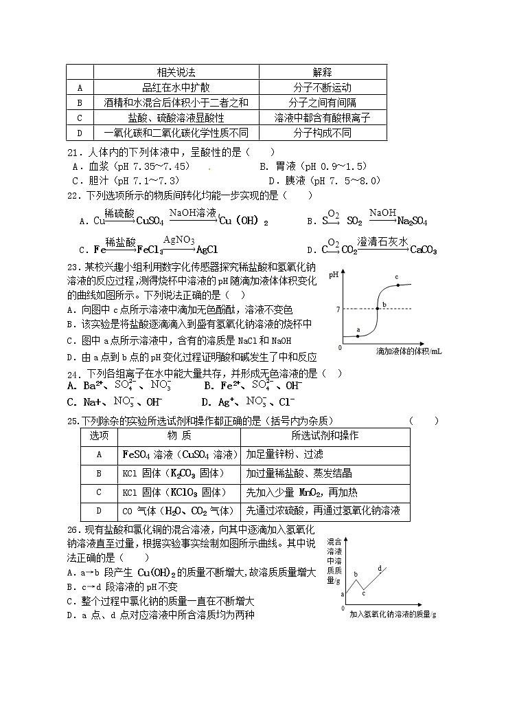 江苏省东台市第五联盟2021-2022学年九年级3月学情练习检测化学试题第2页