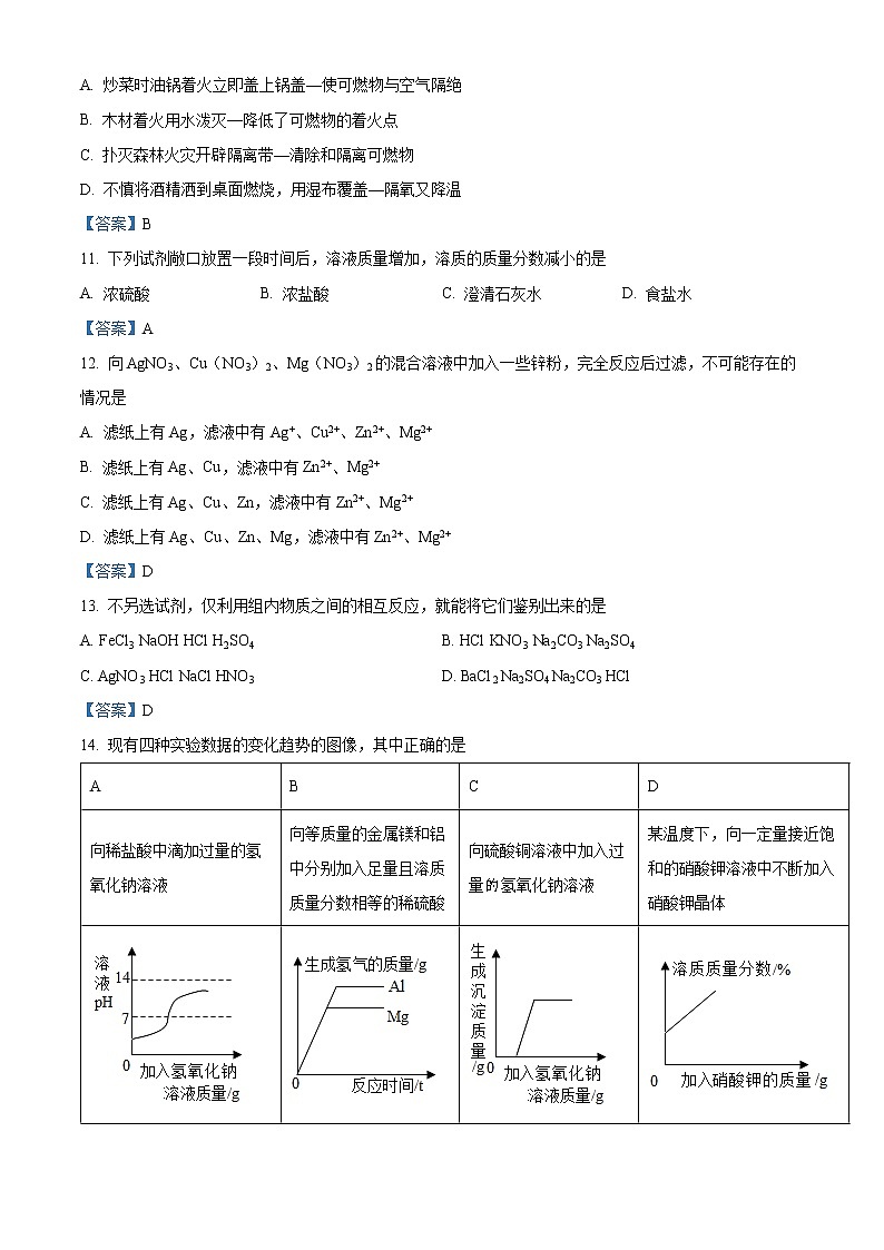 湖北省宜昌市2021-2022学年九年级下学期3月阶段性检测化学试题第3页