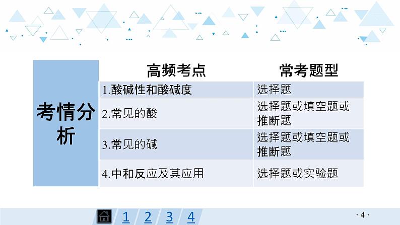 中考化学总复习第6讲  常见的酸和碱课件04