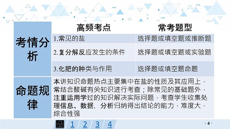 中考化学总复习第7讲  盐 化学肥料课件第4页