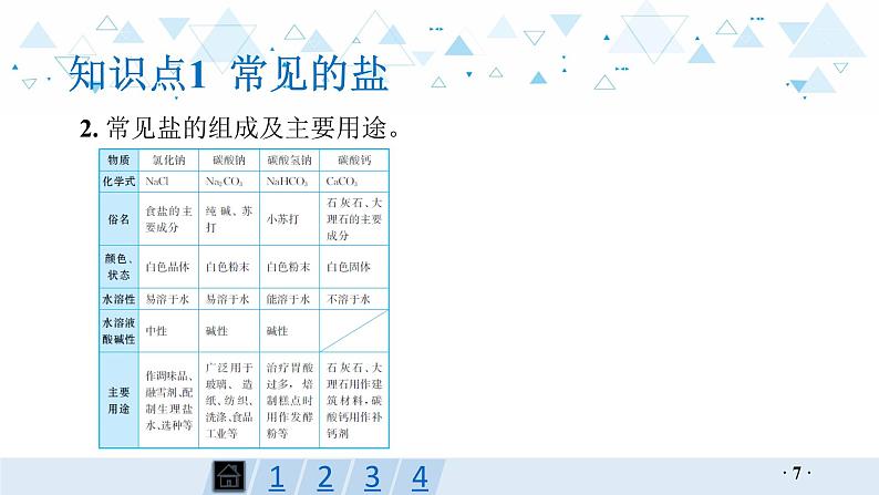 中考化学总复习第7讲  盐 化学肥料课件第7页